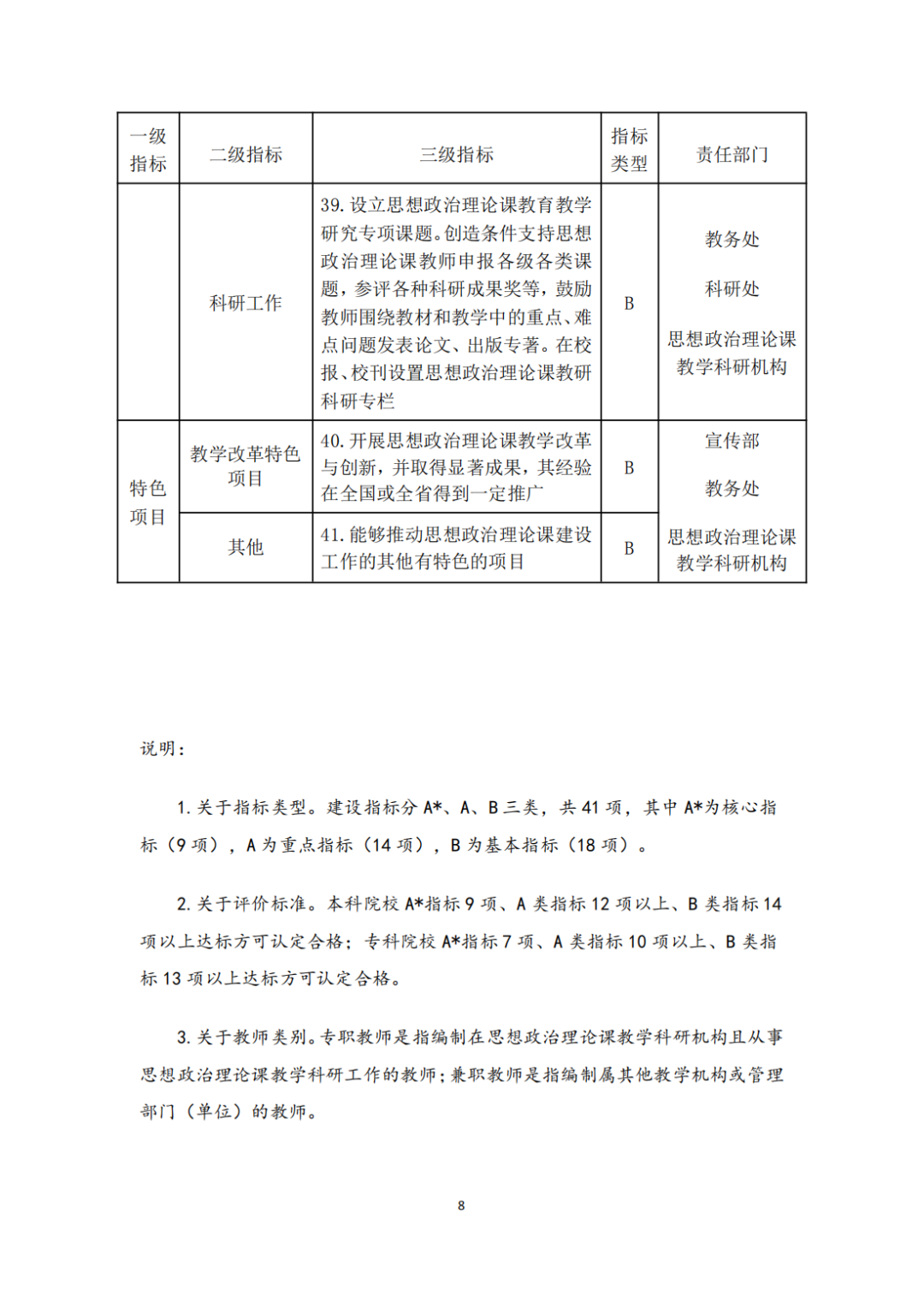 教育部关于印发《高等学校思想政治理论课建设标准（2021年本）》的通知(图8)
