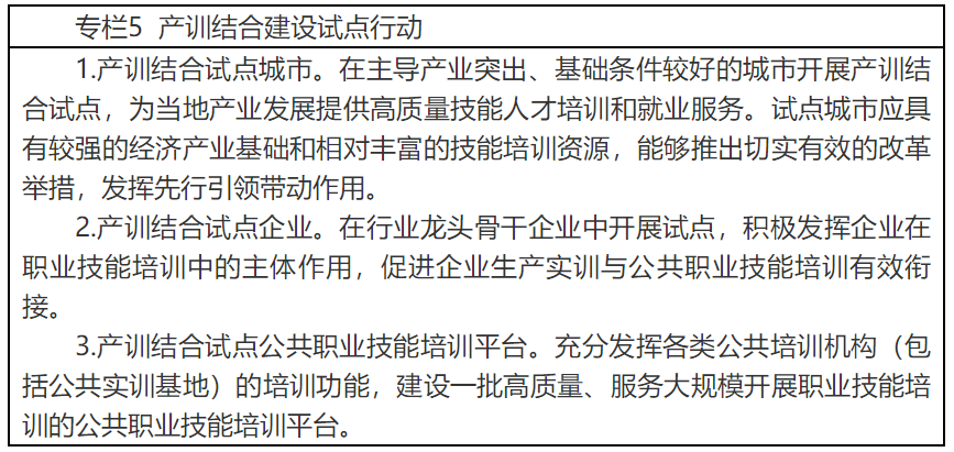人社部 | 印发《“十四五”职业技能培训规划》(图5) 人社部 | 印发《“十四五”职业技能培训规划》(图5)