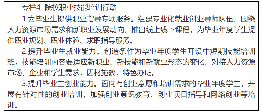 人社部 | 印发《“十四五”职业技能培训规划》(图4) 人社部 | 印发《“十四五”职业技能培训规划》(图4)